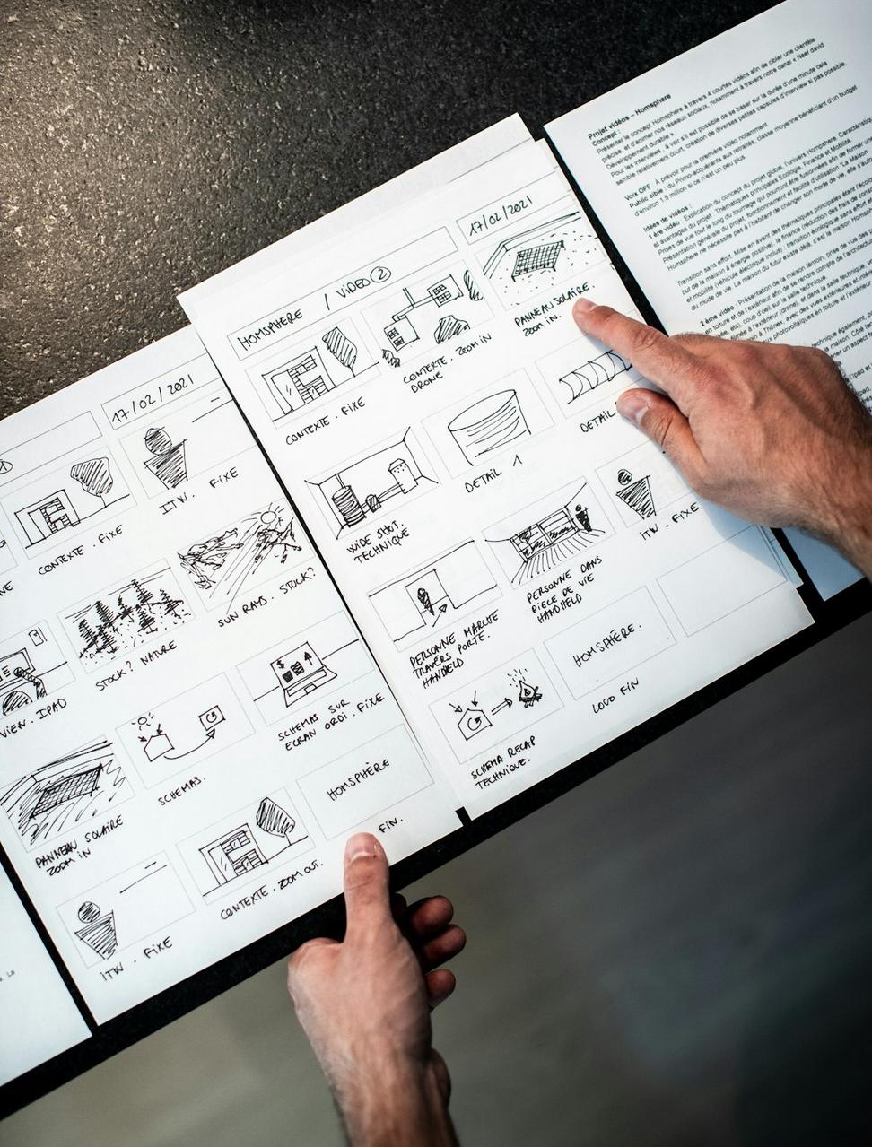 Our Process